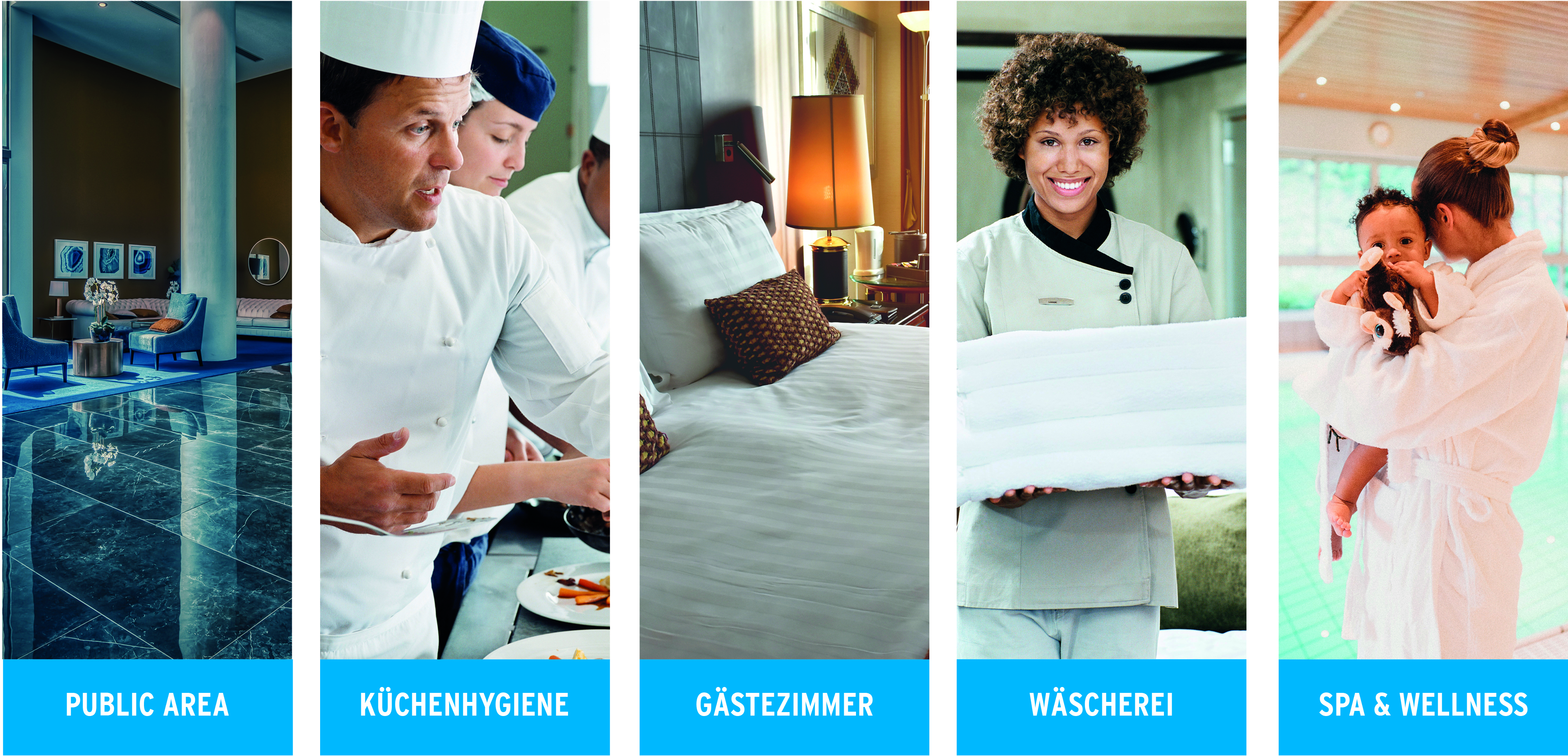 Systemlösungen für alle Bereiche Ihres Hotels Systemlösungen für alle Bereiche Ihres Hotels