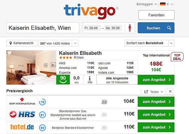 TOP CCL Hotel Kaiserin Elisabeth Wien